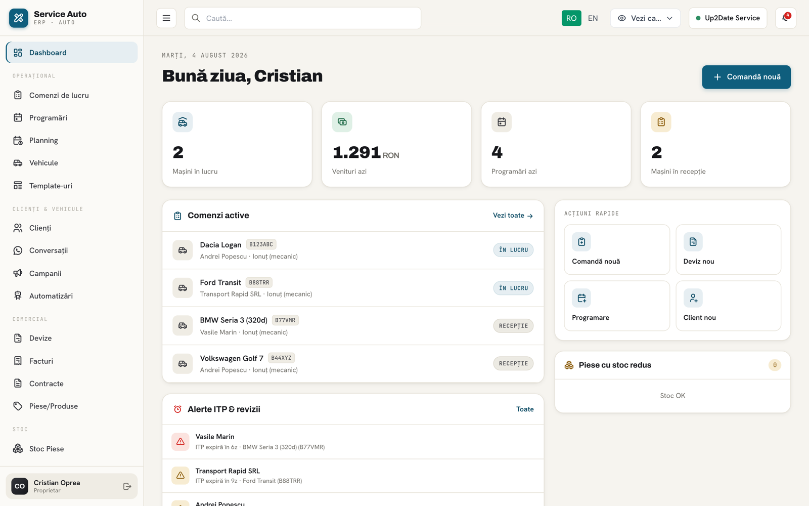 Dashboard Service Auto ERP: comenzi de lucru active, programări azi și alerte ITP